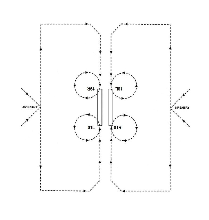 Aedrome/Heliport VTBS