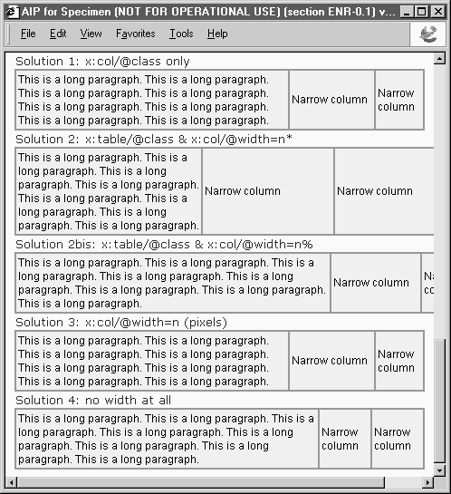 HTML
rendering in IE 5.5 with a narrow window