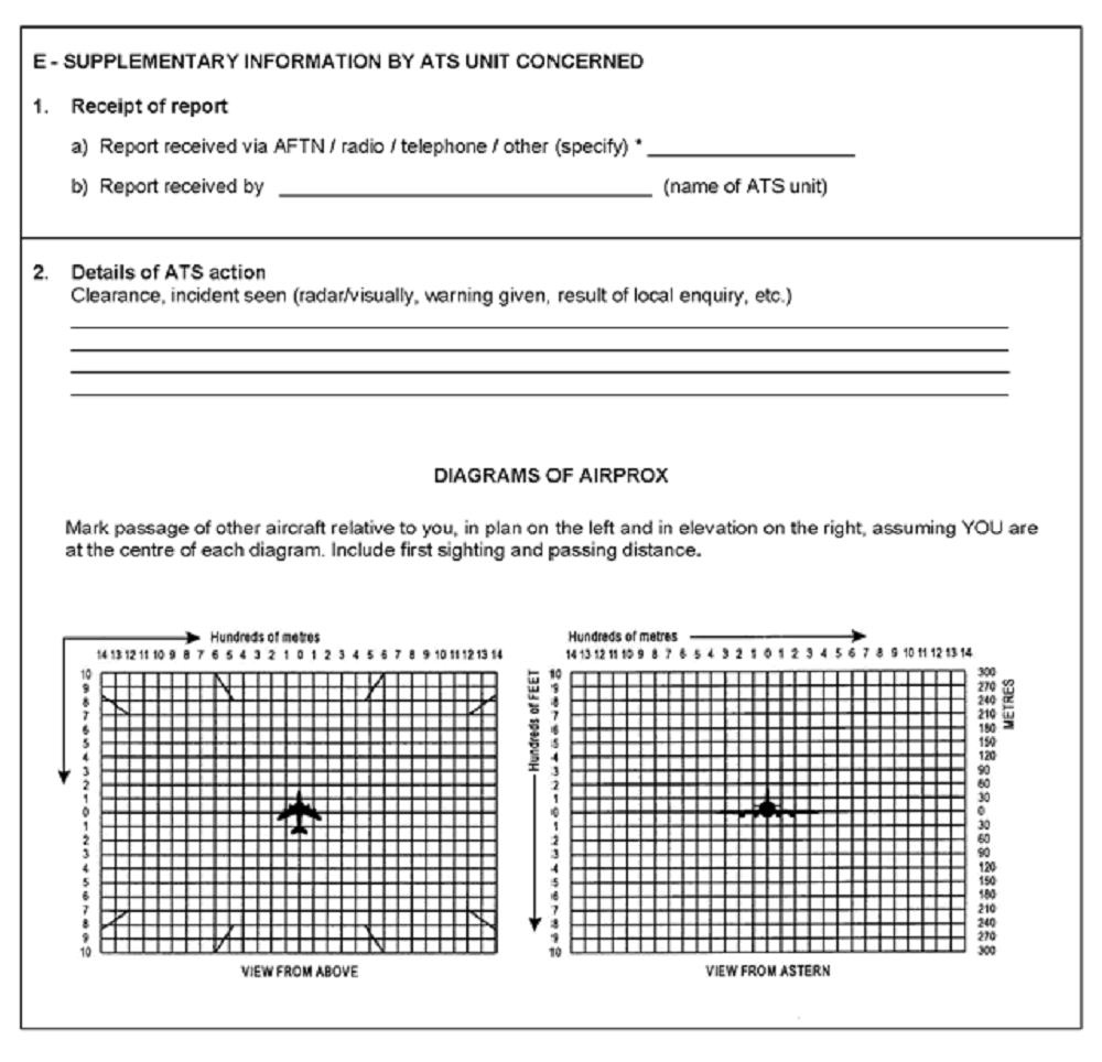Af2 Form Example AIR TRAFFIC INCIDENTS